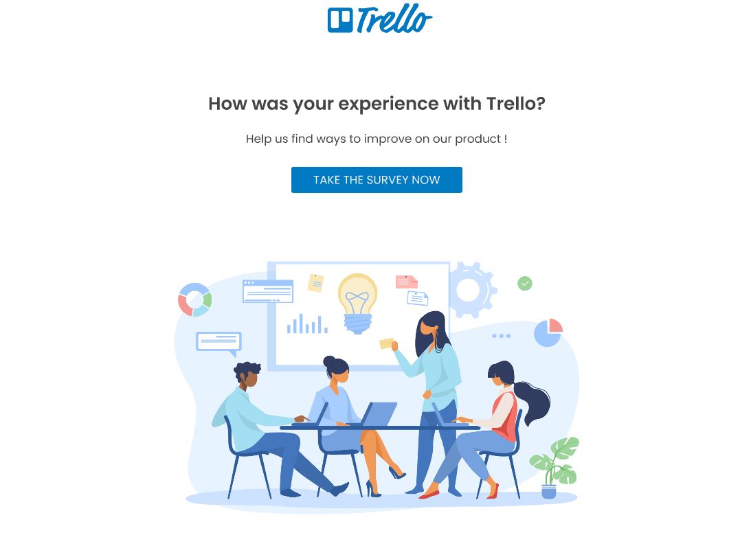Product Survey